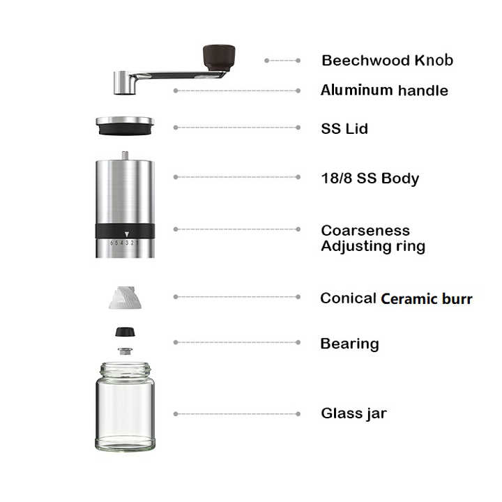 auto draft auto draft